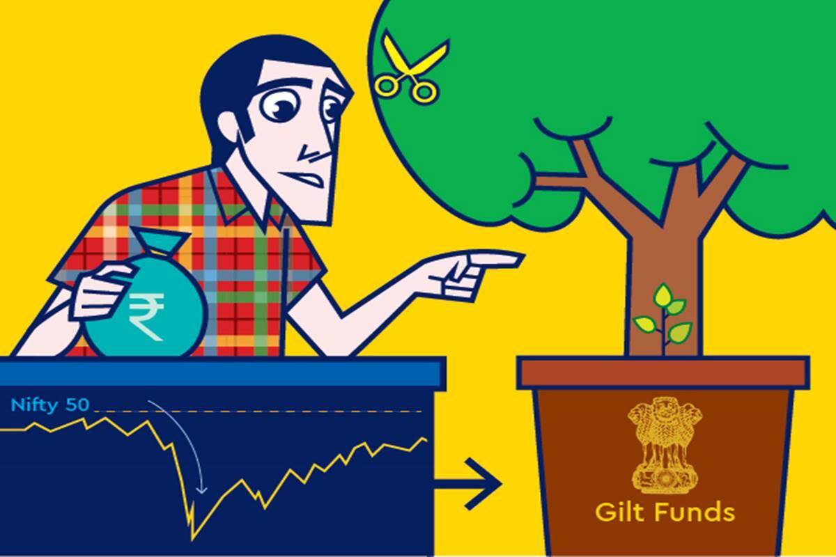 gilt fund